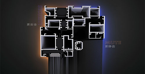斷橋鋁門窗型號都有哪些